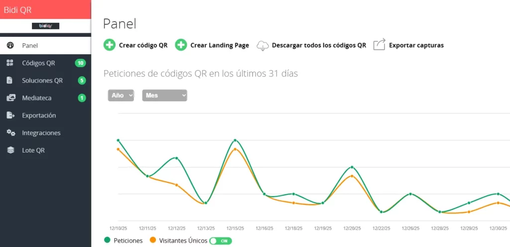 Generador QR dinámicos con estadísticas BIDIQR